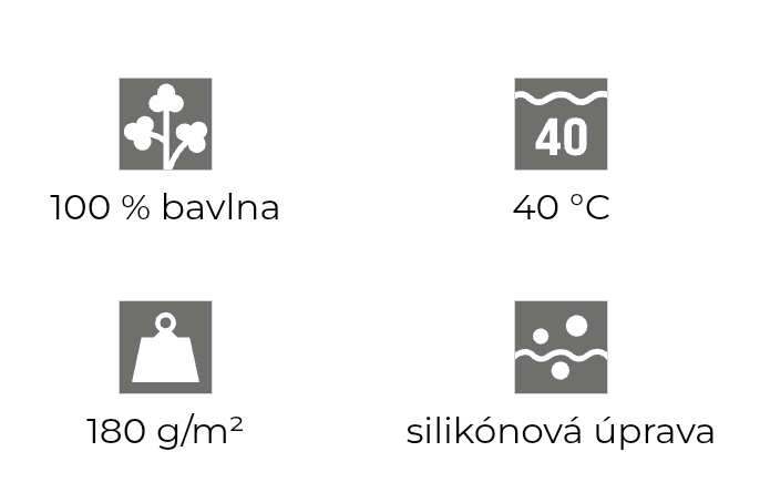 Materiál 